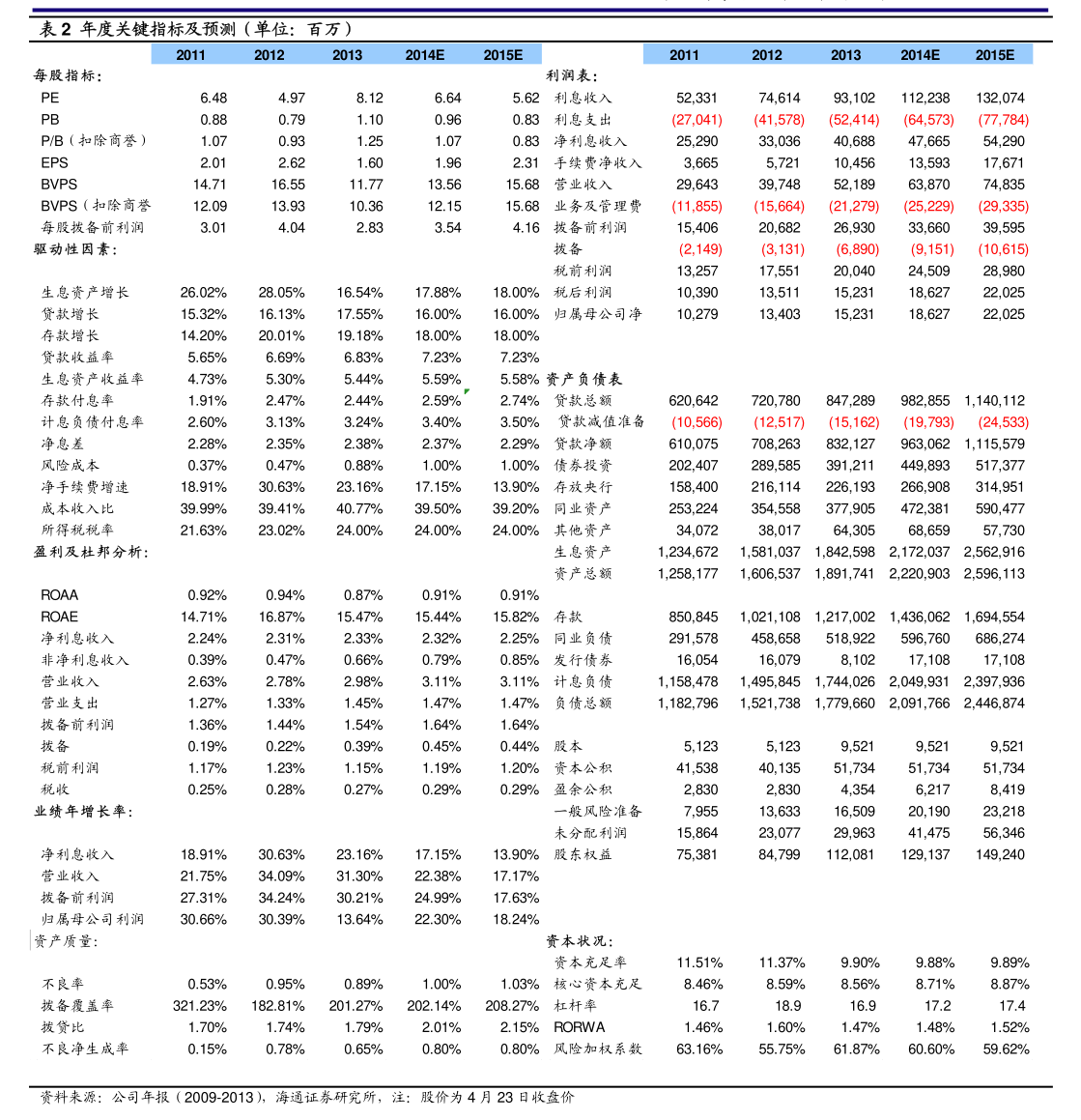 長榮股份公告 收購金昌恩馳新能源科技并增資，拓展機械設備銷售業(yè)務