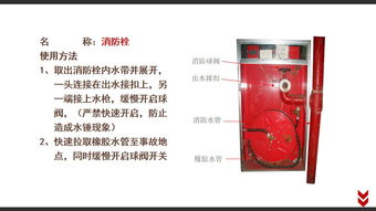 干貨指南 常用消防設(shè)備器材與標(biāo)志解析及光伏設(shè)備銷售要點(diǎn)